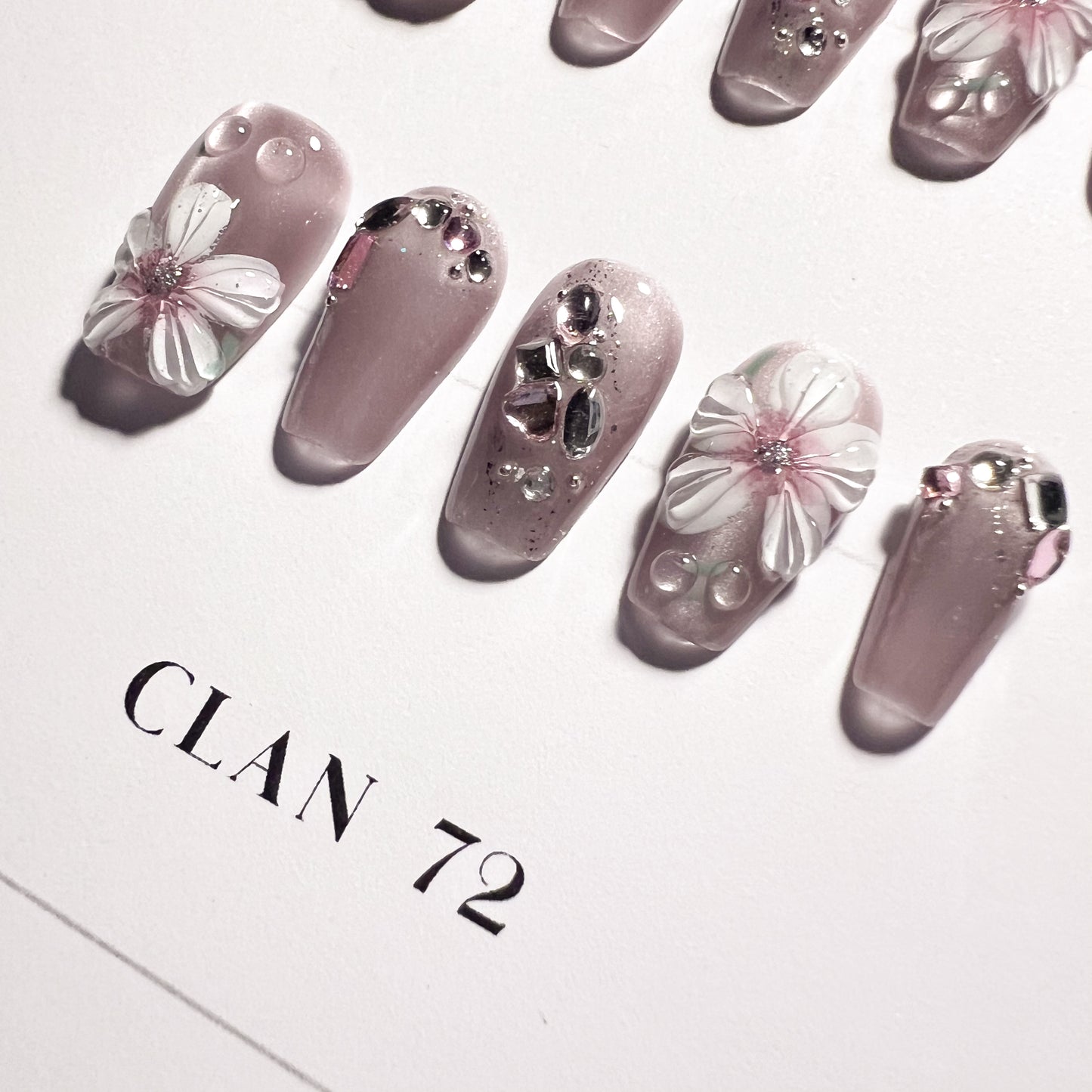 Dewy Florals